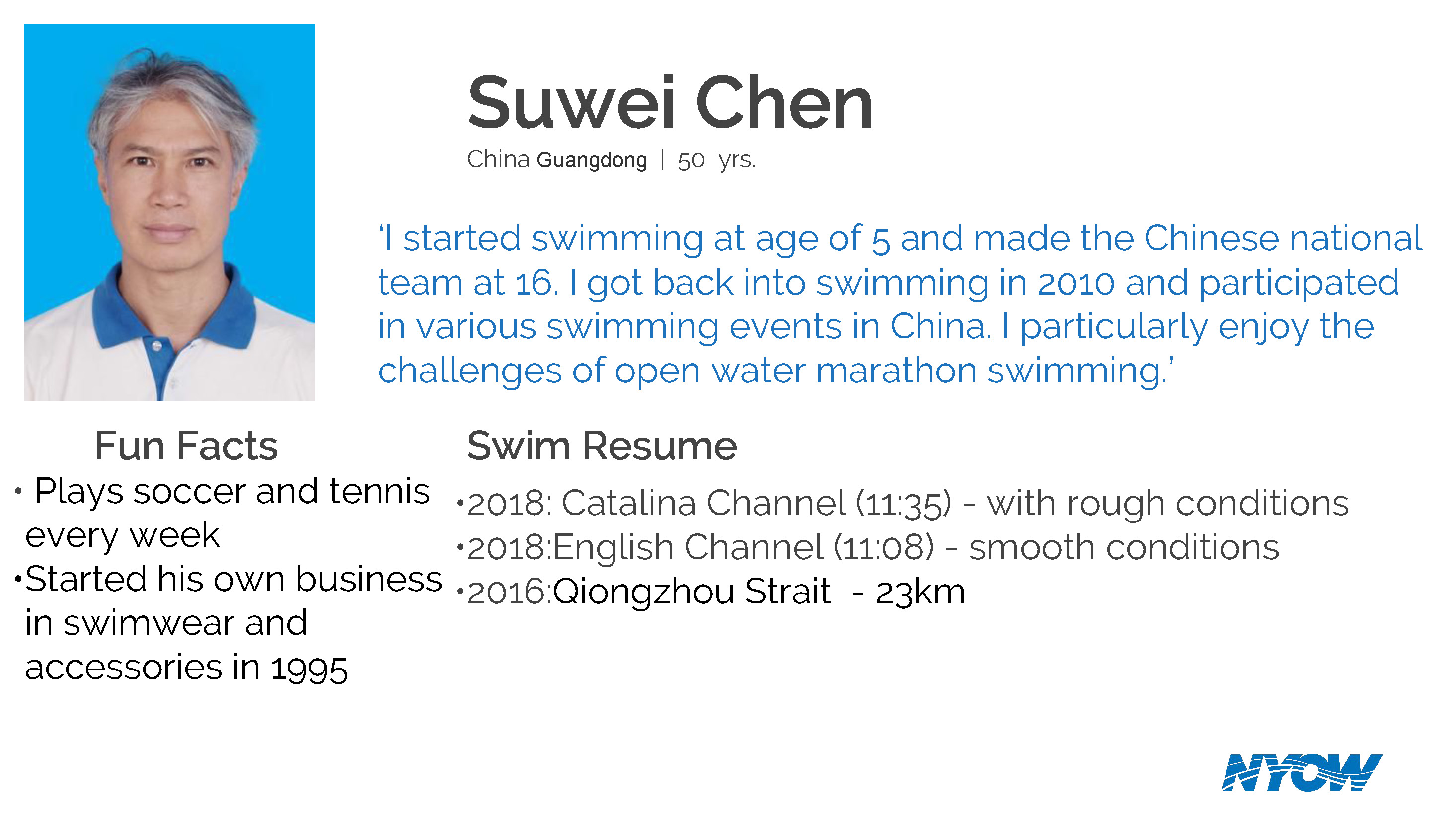 Suwei Chen – New York Open Water